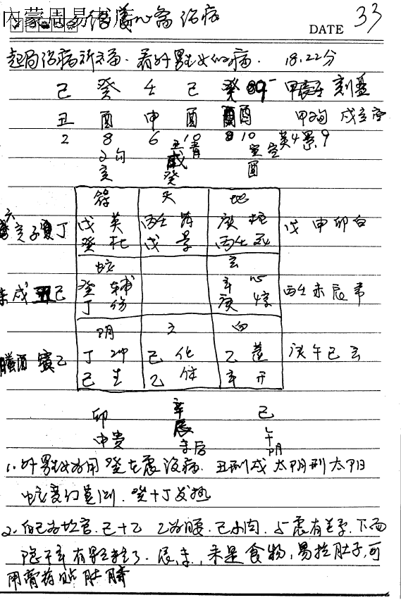 王凤麟2009年9日22日山向奇门法术奇门弟子班笔记16开66页