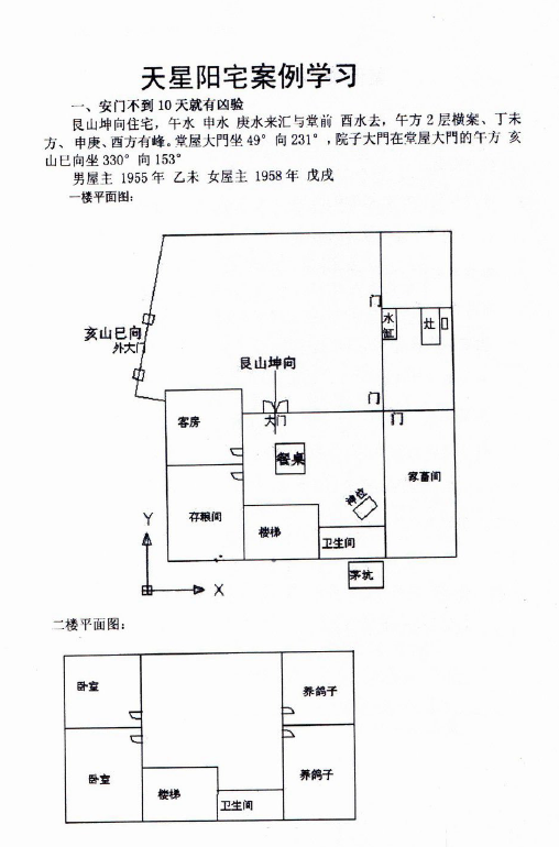 赖九鼎-天星阳宅风水布局案例集16开51页送天卦双山破军千金门楼诀