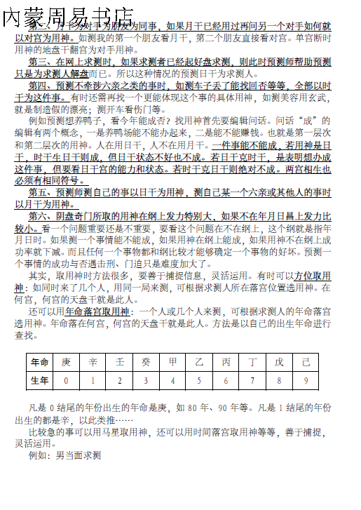 周纳羽仙狐道人天师阴盘奇门预测篇上下16开65页