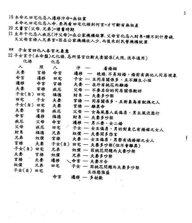 佛笑仙飛星四化紫微斗數講義絕世秘法公開16開177頁