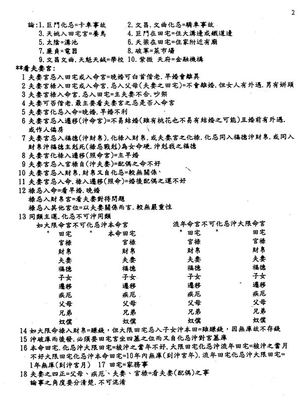 佛笑仙飛星四化紫微斗數講義絕世秘法公開16開177頁