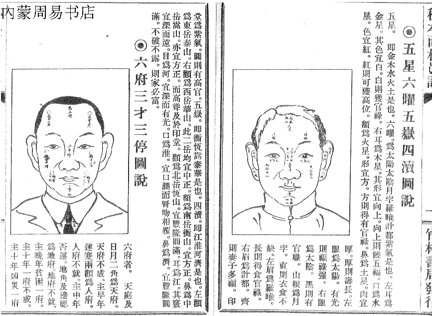 鬼谷子秘本面相真诀52页