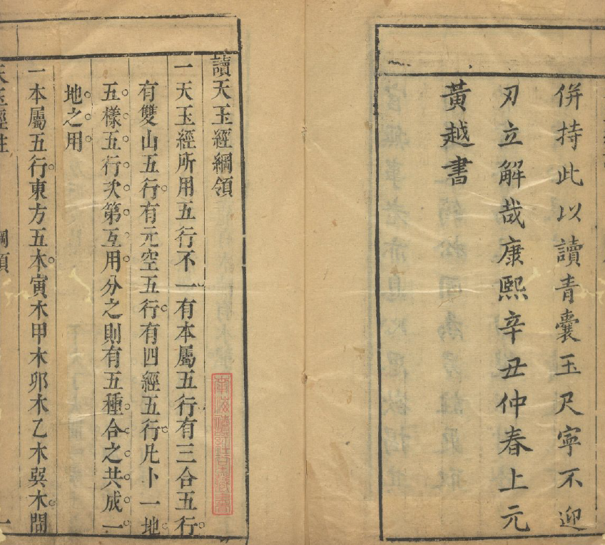 天玉经注 220页 古籍