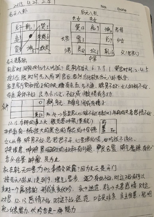周纳羽仙狐道人2015年4月阴盘奇门遁甲培训班笔记