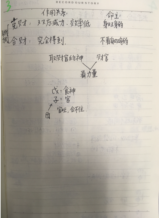 杨清娟盲派八字2018广州元旦班笔记手写版精华版16开102页